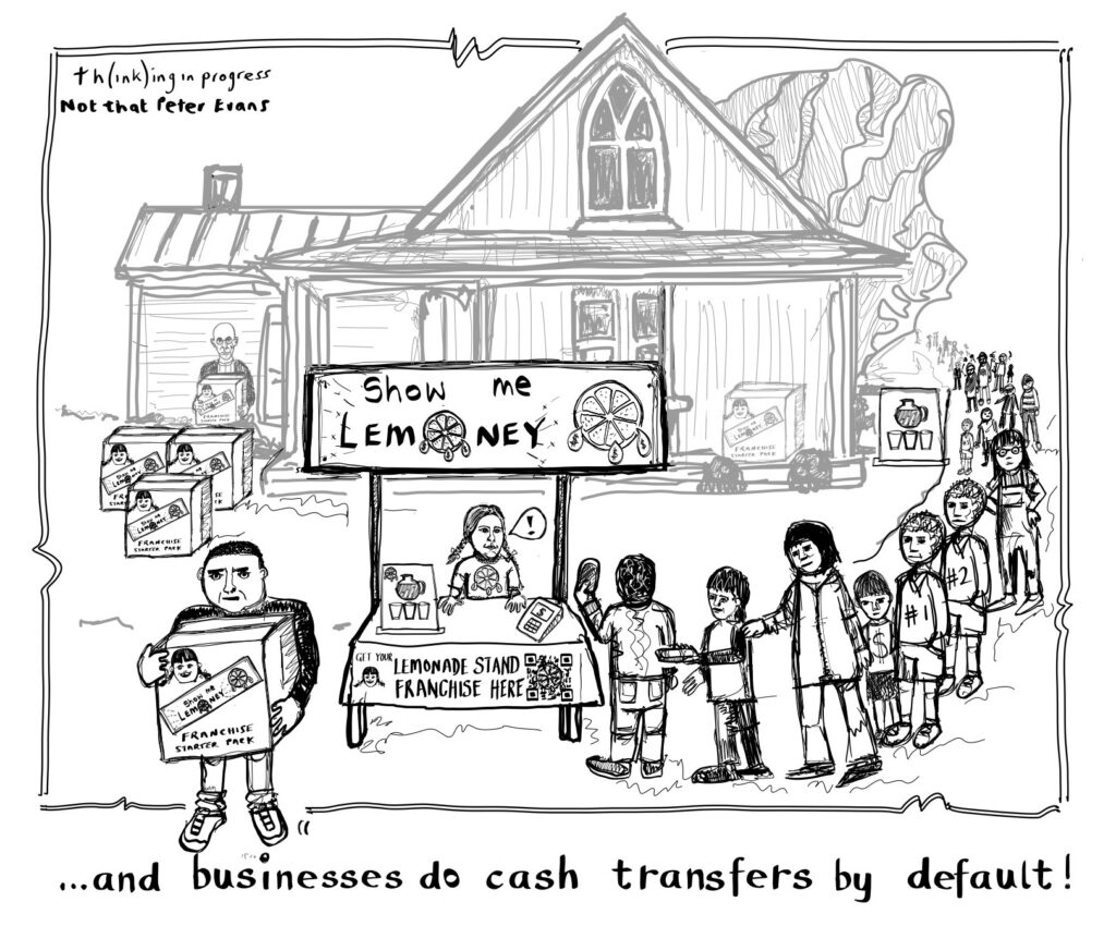 cartoon of a lemonade stand setting up franchises