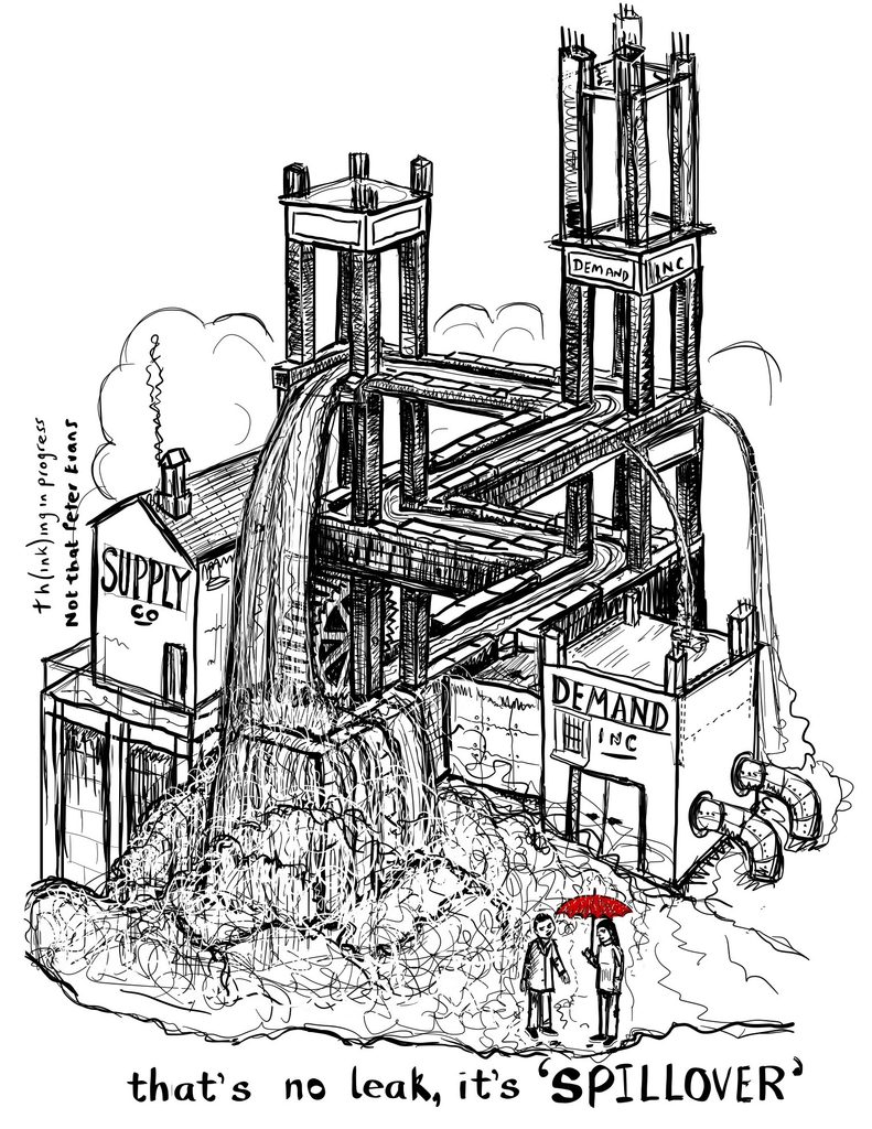 Cartoon of spillovers from supply and demand